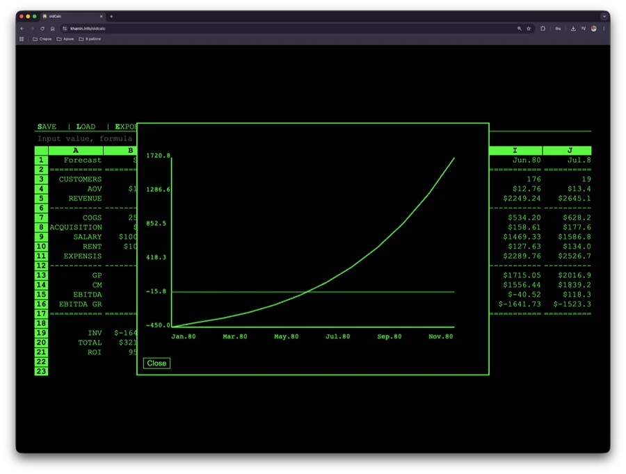 Old Style Spreadshee